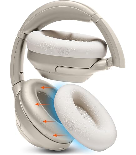 Amazon.com: WC SweatZ XM3 - Patented Earpad Sweat Covers for Sony